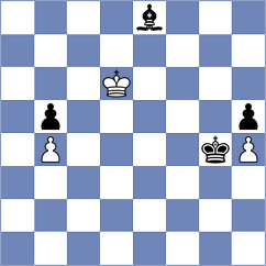 Swiatlowski - Schuster (chess.com INT, 2024)