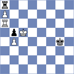 Diaz Camallonga - Ceres (chess.com INT, 2021)