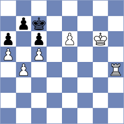 Ibrahimli - Pakleza (chess.com INT, 2023)