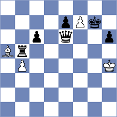 Vittal - Eswaran (Chess.com INT, 2020)