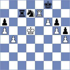 Duda - Donchenko (chess.com INT, 2024)