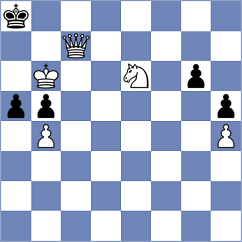 Alavkin - Orantes Taboada (Chess.com INT, 2021)