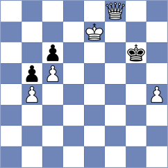 Shishkov - Bilic (chess.com INT, 2024)