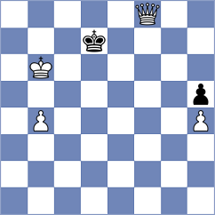 Bhandari - Moroita (Chess.com INT, 2020)