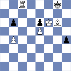 Melikhov - Rodchenkov (chess.com INT, 2022)
