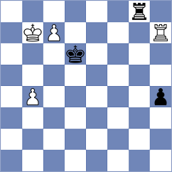 Madaminov - Najdin (chess.com INT, 2023)