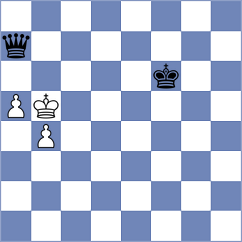 Thing - Klukin (chess.com INT, 2024)