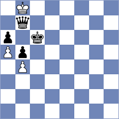 Al Mutairi - Rouast (chess.com INT, 2024)