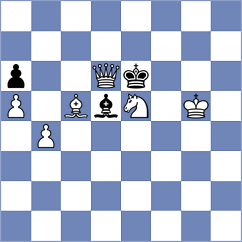 Gabdrakhmanov - Levitan (chess.com INT, 2023)