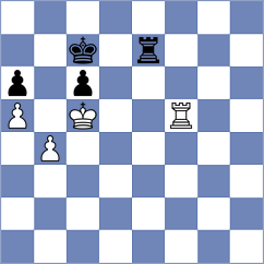 Kubatko - De Souza (chess.com INT, 2023)