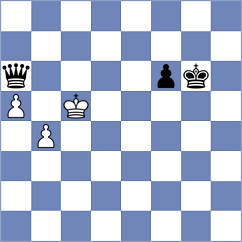 Guliyev - Goltsev (chess.com INT, 2023)