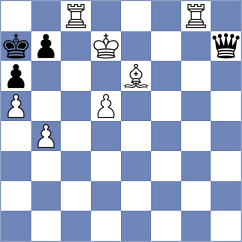 Shirov - Mansour (Chess.com INT, 2020)