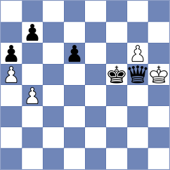 Balaji - Okike (chess.com INT, 2024)