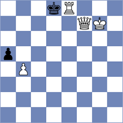 Hartikainen - Vidruska (chess.com INT, 2021)
