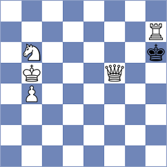 Al Mutairi - Ruzigura (Chess.com INT, 2021)