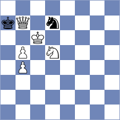 Musovic - Derjabin (chess.com INT, 2021)