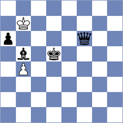 Drygalov - Bodnar (chess.com INT, 2023)