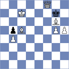 San Thit Lwin - Taspinar (chess.com INT, 2023)