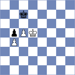 Assylov - Durucay (chess.com INT, 2023)