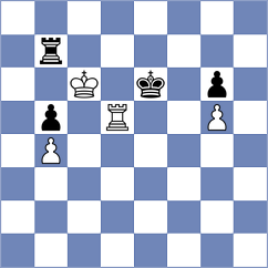 Goroshkov - Monteiro (chess.com INT, 2023)