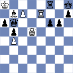 Chor - Holt (chess.com INT, 2023)