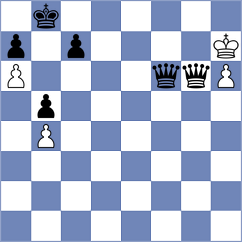 Fiol - Kubatko (chess.com INT, 2024)
