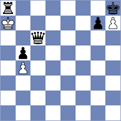 Garcia Almaguer - Han (chess.com INT, 2024)