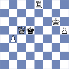 Aldokhin - Yirik (chess.com INT, 2022)