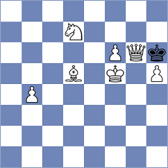Gorovets - Rangel (chess.com INT, 2024)