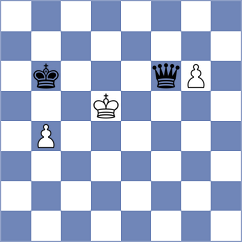 Pon - Mahitosh (chess.com INT, 2023)