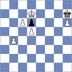 Sjugirov - Domingo Nunez (chess.com INT, 2024)