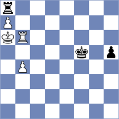 Reprintsev - Dong Khanh Linh (chess.com INT, 2023)
