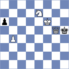 Radzhabov - Tiarks (chess.com INT, 2024)