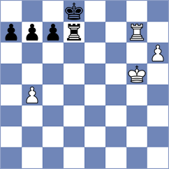 Hernandez - Ernst (chess.com INT, 2023)