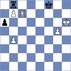 Miranda Vargas - Hernandez Gil (Chess.com INT, 2021)