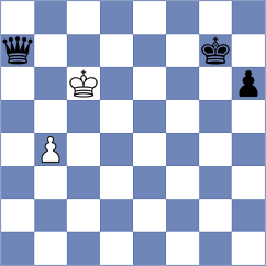 Kiseleva - Kekic (chess.com INT, 2024)