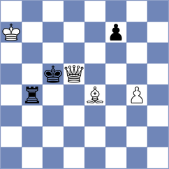 Parpiev - Gurvich (chess.com INT, 2023)