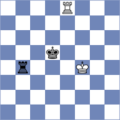 Sonis - Pranesh (chess.com INT, 2020)