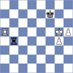 Brodsky - Ju (chess.com INT, 2024)