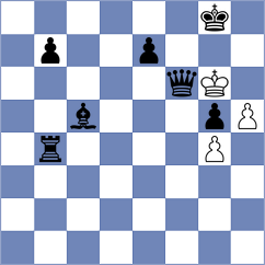 Tifferet - Fernandez Diaz (chess.com INT, 2023)