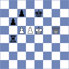 Bogaudinov - Mishra (chess.com INT, 2023)
