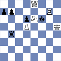 Szymanski - Lopez (Chess.com INT, 2020)