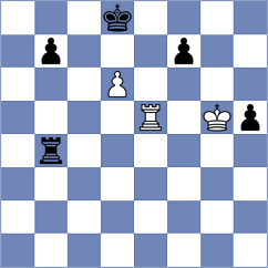 Rastbod - Kozak (chess.com INT, 2024)