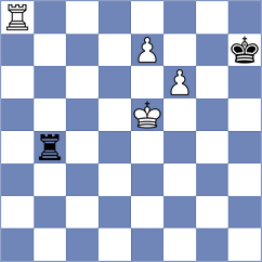 Koridze - Goumas (chess.com INT, 2023)