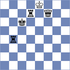 Nikologorskiy - Qiao (chess.com INT, 2023)