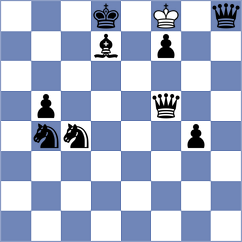Cogan - Mirzoev (chess.com INT, 2024)