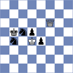 Reprintsev - Kovalchuk (chess.com INT, 2021)