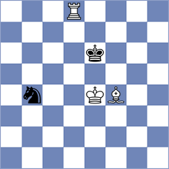 Przybylski - Khoroshev (chess.com INT, 2021)