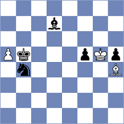 Shapiro - Shton (chess.com INT, 2023)