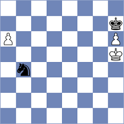 Stabulnieks - Guliev (Chess.com INT, 2020)
